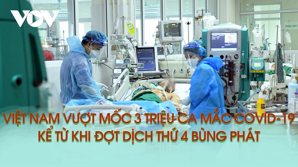 Việt Nam vượt mốc 3 triệu ca mắc Covid-19 kể từ khi đợt dịch thứ 4 bùng phát
